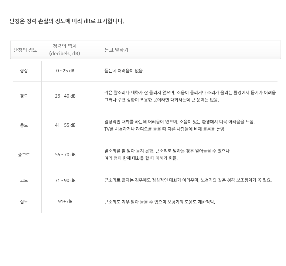 컨텐츠